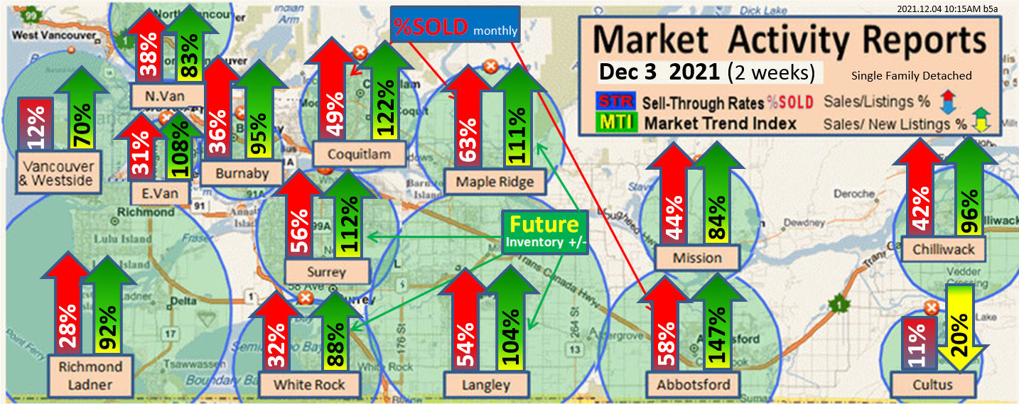 Burnaby , NewWest Real Estate Market Reports Nov 23 2011