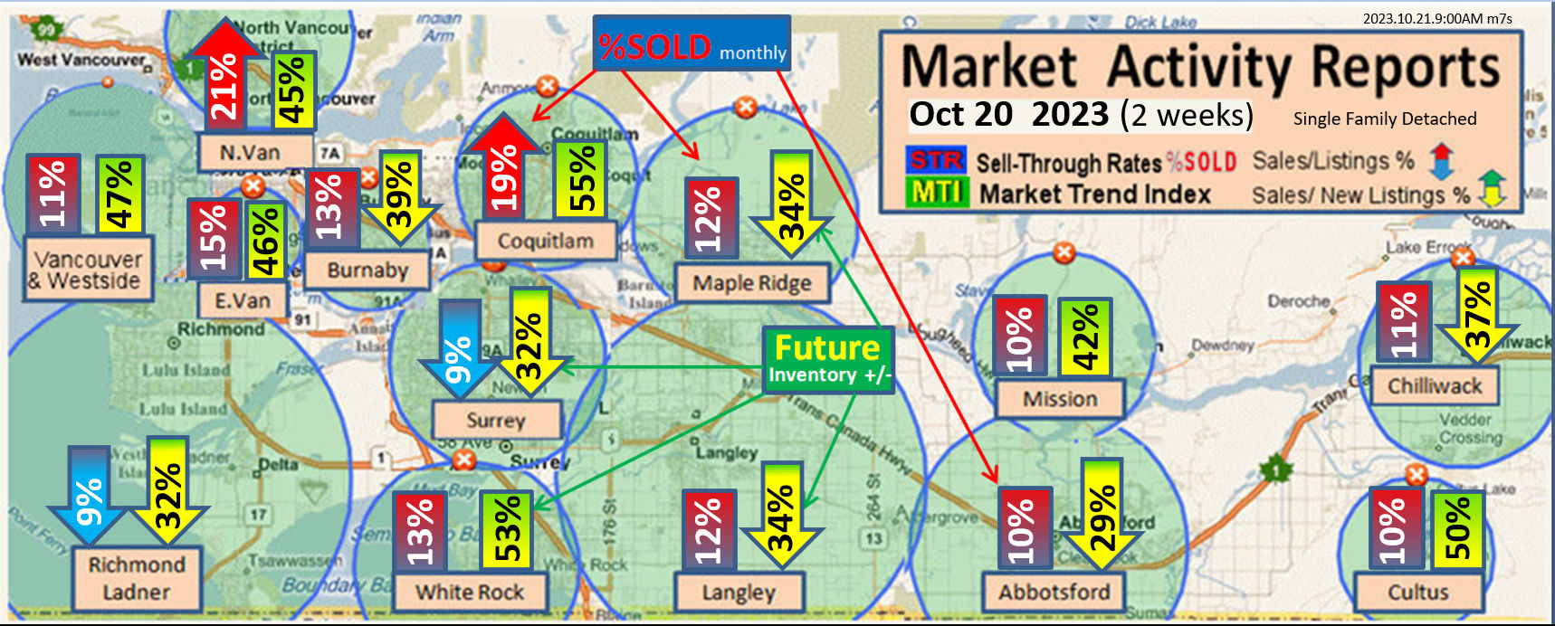 Ladner, South Delta, Real Estate Market Update Report